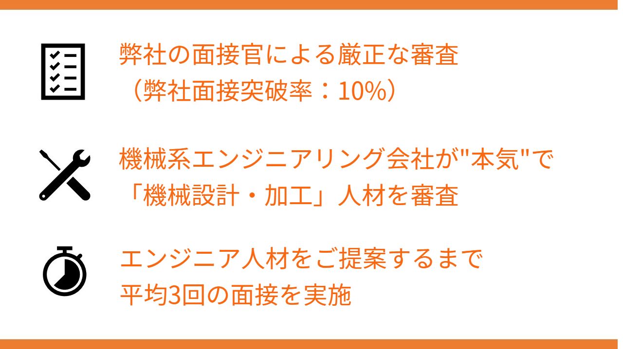 他の人材サービスとの違い